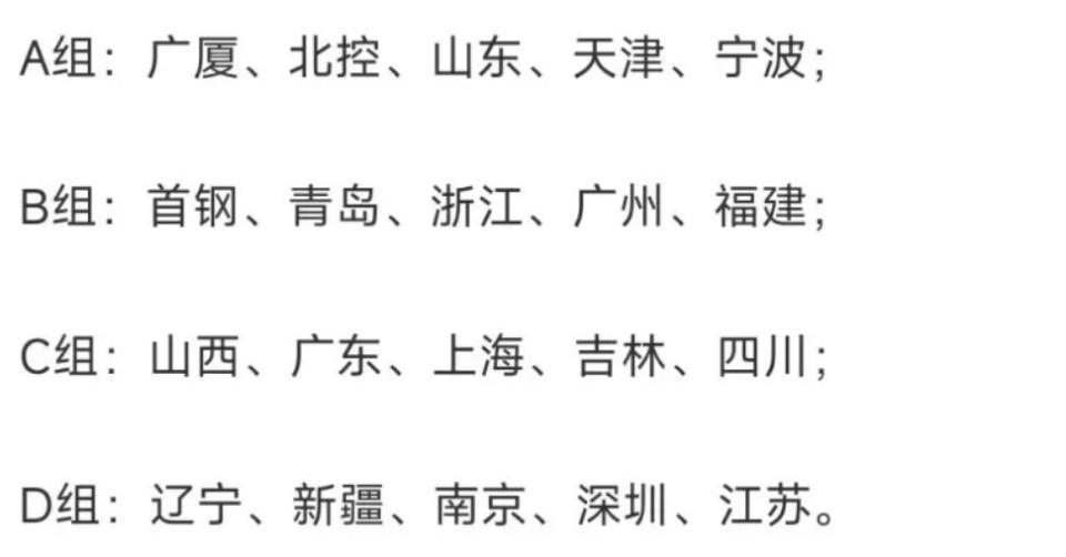 广东队新赛季分组出炉！被定义为死亡之组 杜锋带队遇考验